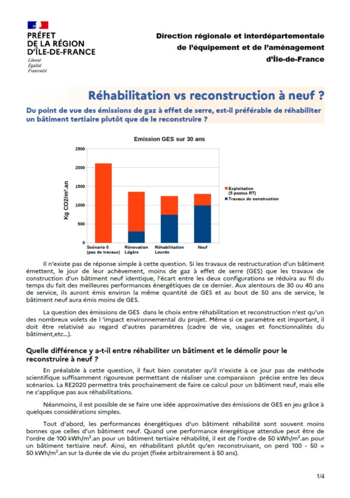 Permis de construire