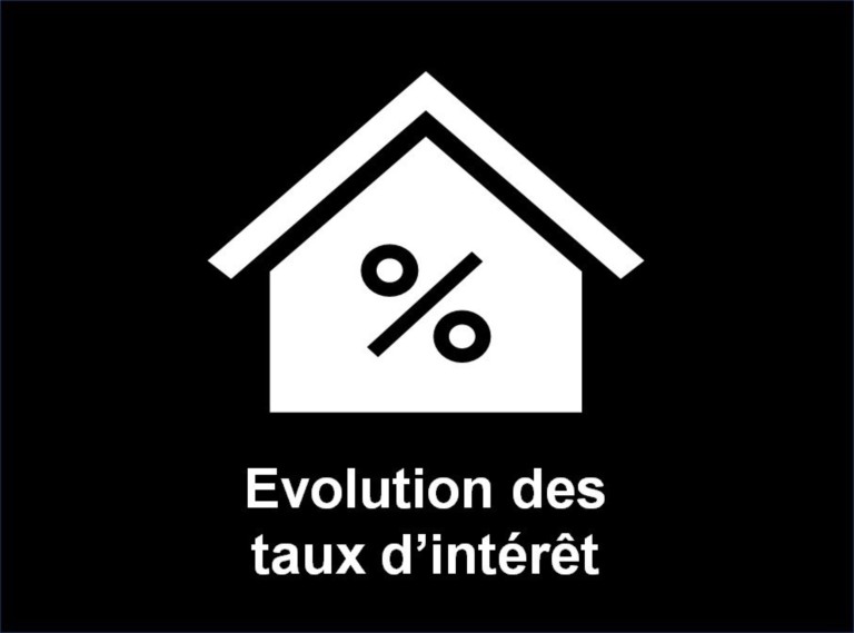 Evolution des taux d'intérêt